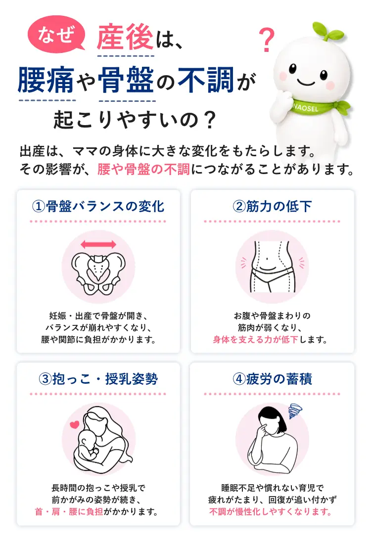 NAOSEL大江整骨院 産後の腰痛・骨盤の歪み悩み なぜ不調が起こりやすいの？